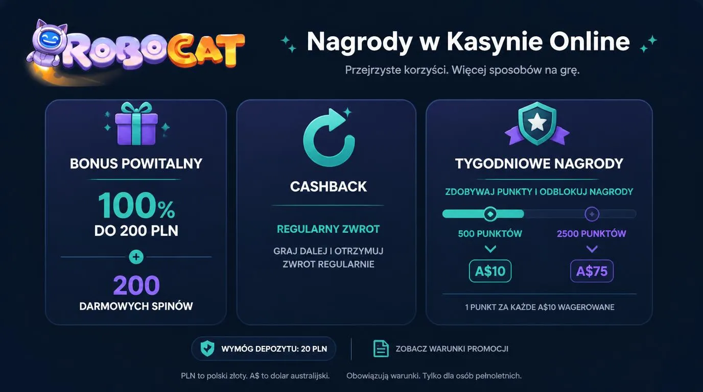 Zestawienie bonusu powitalnego, cashbacku i tygodniowych nagród z oznaczeniem walut PLN oraz A$